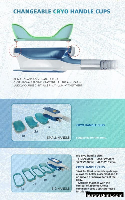 2022 Actimel Body Contouring Slimming 360 Fat Freezing Machine Membrane 5 Cryo Handles US Plug Fat Freezing Cryotherapy