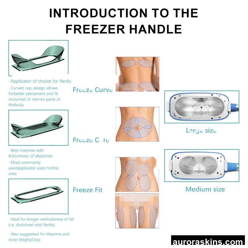 2026 360° Slimming -10℃ to 5℃ Cooling and Heating Weight Loss Skin Tighten Breast Spa Non-invasive Body Contouring Beauty Device