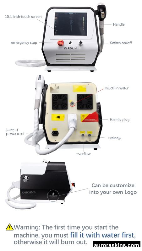 Triple Wavelength (808/755/1064nm) Fast & Painless Photon System-Skin Rejuvenation+Long-Lasting Body Hair Reduction
